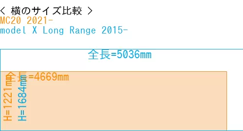 #MC20 2021- + model X Long Range 2015-